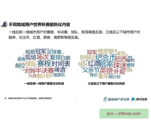基于世界杯大数据的赛事表现趋势与战术演变分析预测模型方法研究