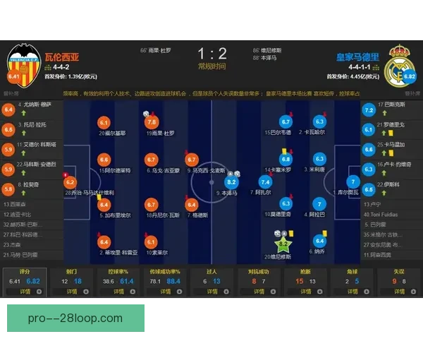维尼修斯对阵莱比锡意甲进攻端贡献与关键表现深度解析全面评估研究 维尼修斯对阵莱比锡意甲进攻端贡献与关键表现深度解析全面评估研究